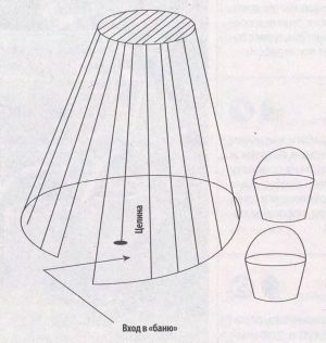 banya-dlya-goroha