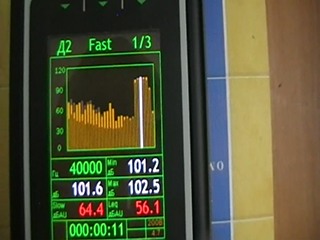 График излучения отпугивателя грызунов Торнадо 800
