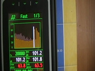 График излучения отпугивателя грызунов "СОНАР-02"